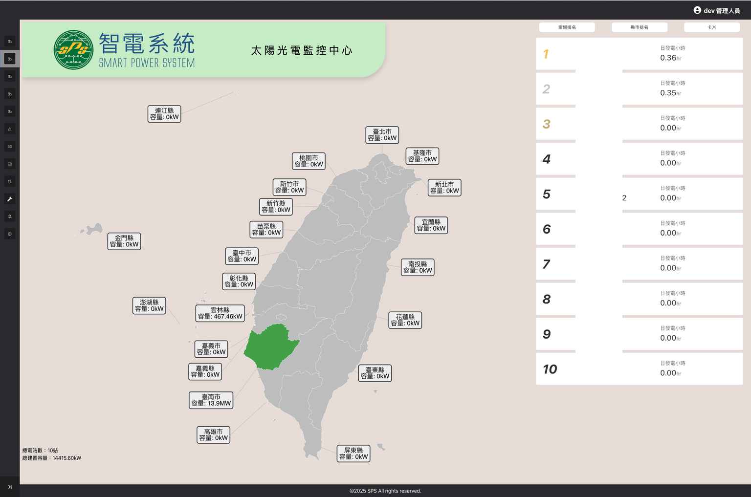 太陽光電維運監控系統