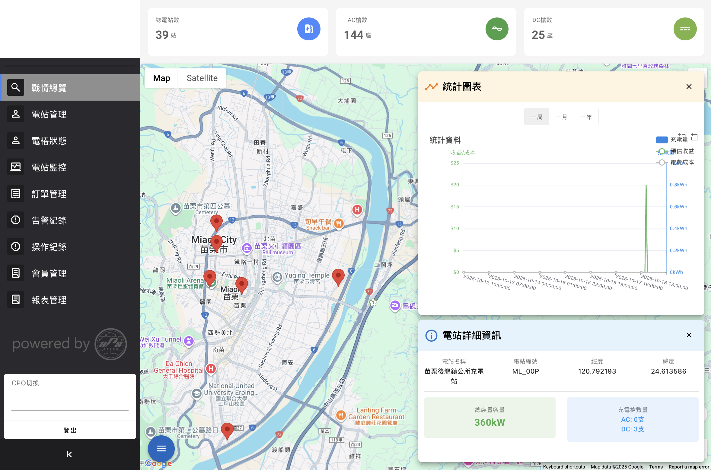 充電站營運管理系統 — 2
