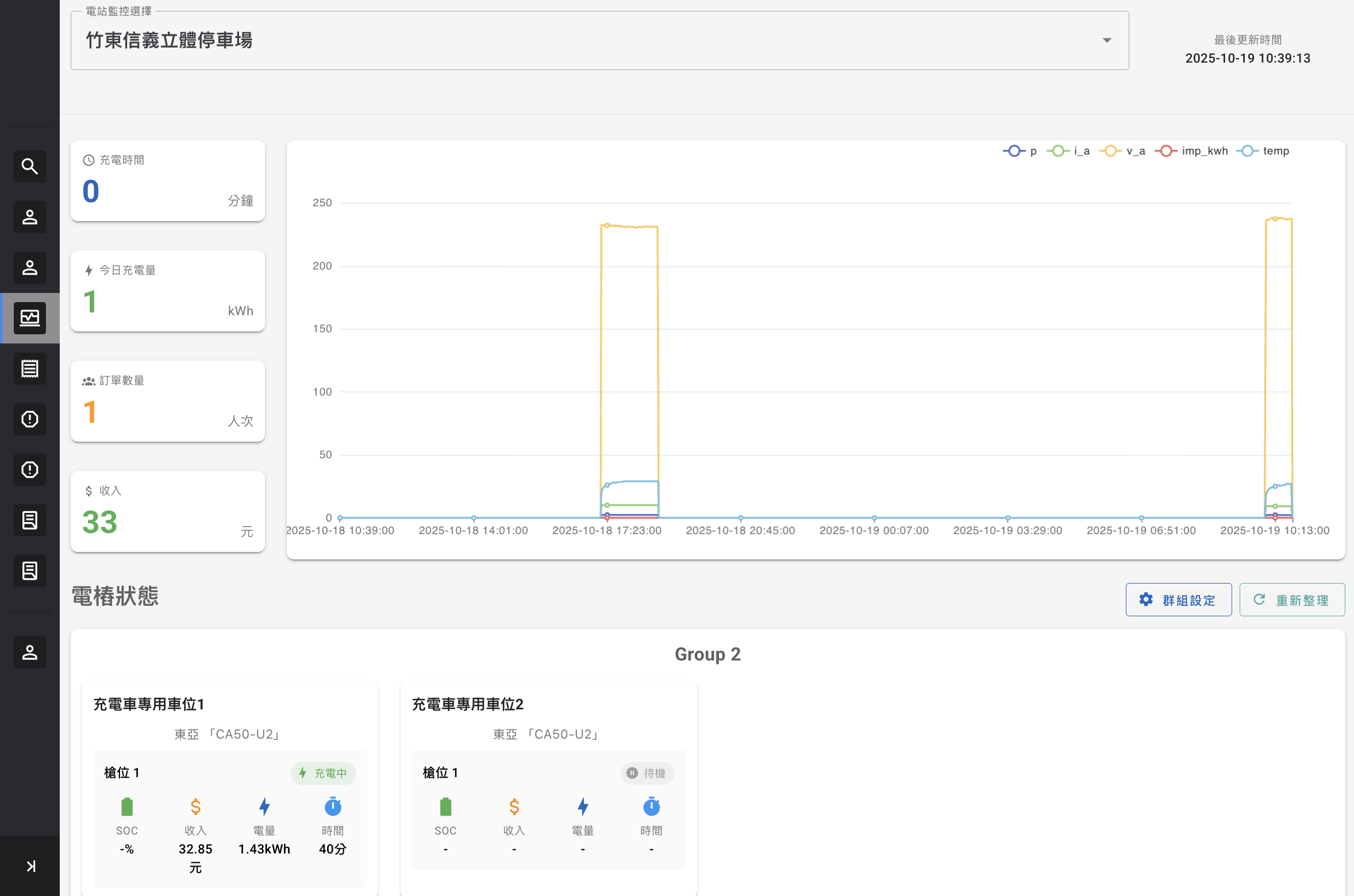充電站營運管理系統 — 3