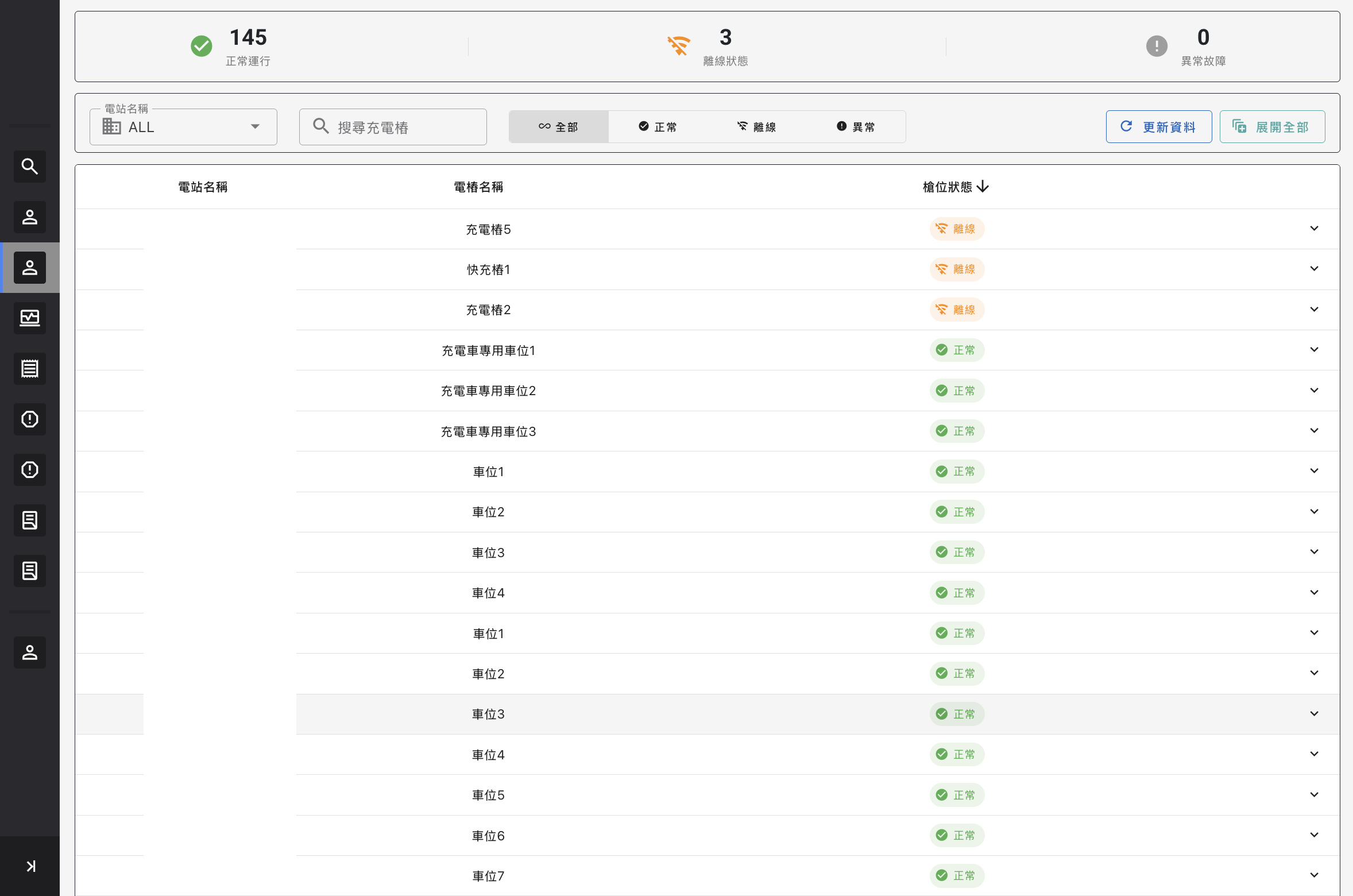 充電站營運管理系統 — 4