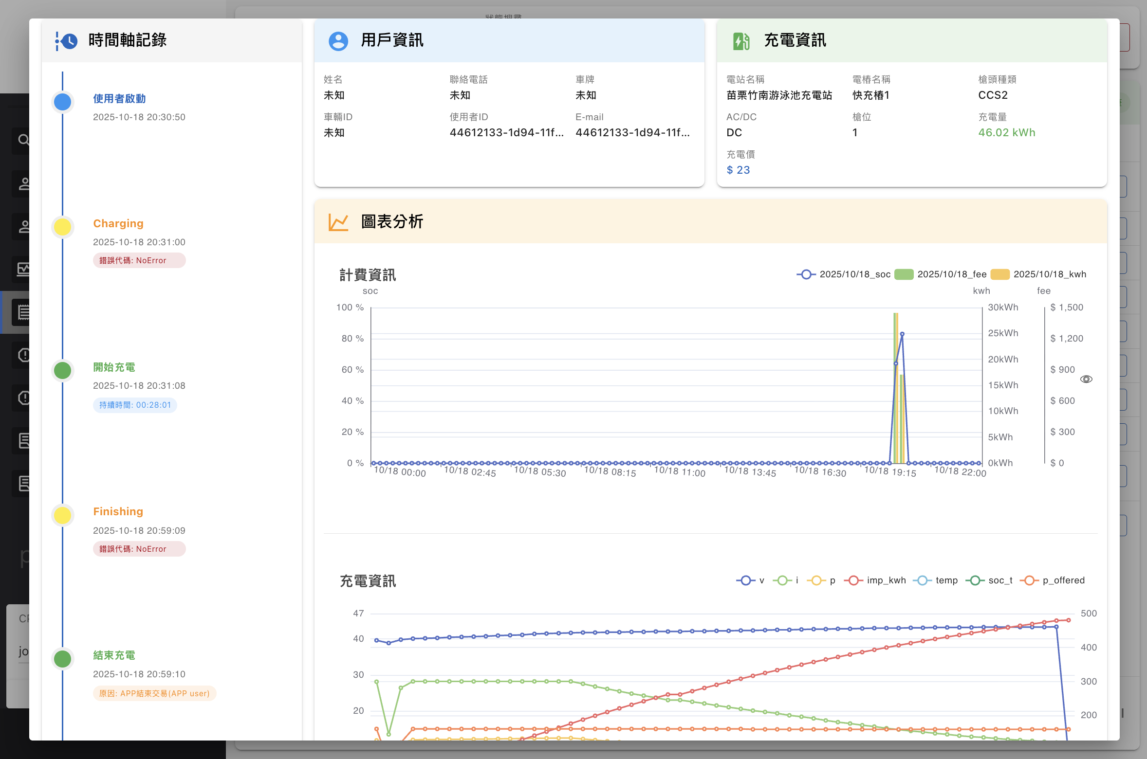 充電站營運管理系統 — 6